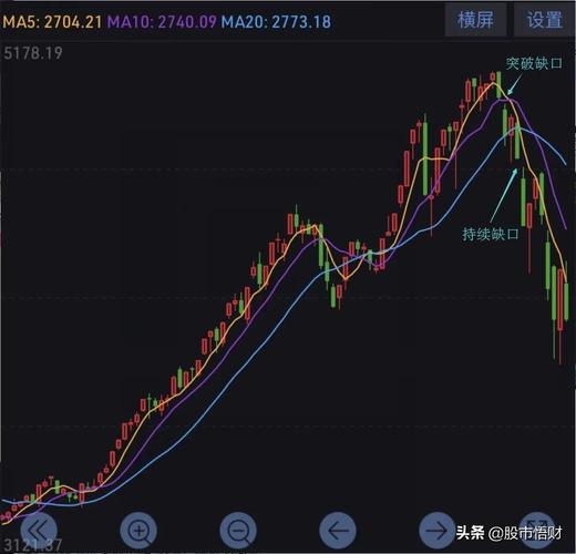 Ħ���̹߳ɼ�����ǧ �Ͼ��洢�߹�������