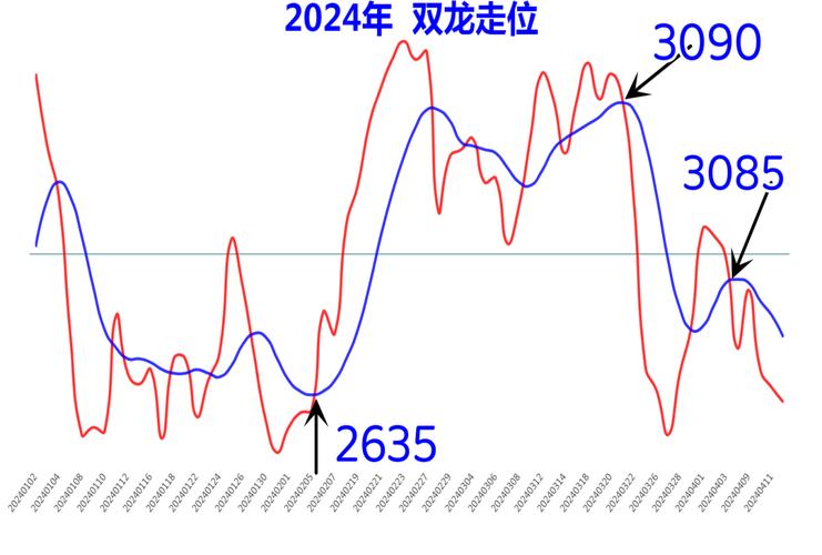 MicroLED�����������0.76% �����ʽ�����1295.86��Ԫ