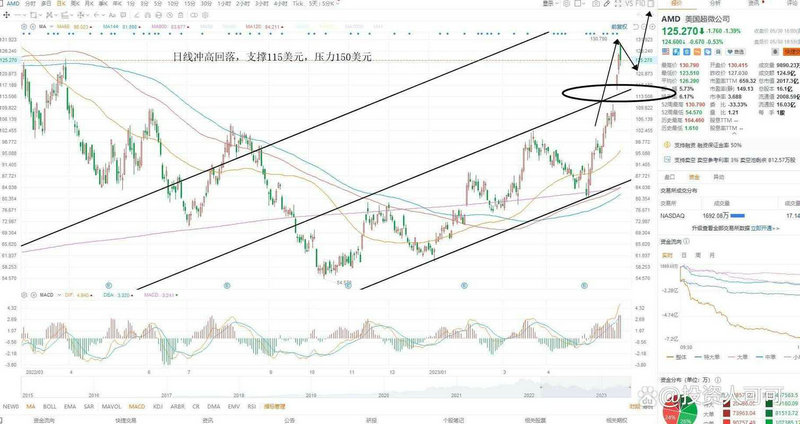 ���ĳɳ��������_���ĳɳ�������ռ۸�