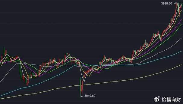 ��ɫת�ʹ��������� 74�ҽ��ܻ��������й�˾�����ɾ�����Ԥ��