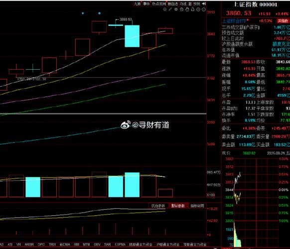 �Ӽ��꼪�鵽���겻��������������Щ������ֳ����ù����