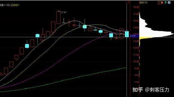 002544����Ƽ��ɰ�