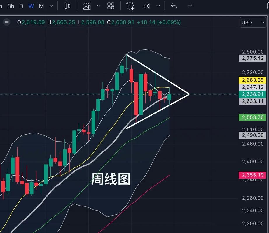 海南自贸区概念当天下跌0.05% 主力资金净流入-3.08亿元 海南自贸区概念当天下跌0.05% 主力资金净流入-3.08亿元