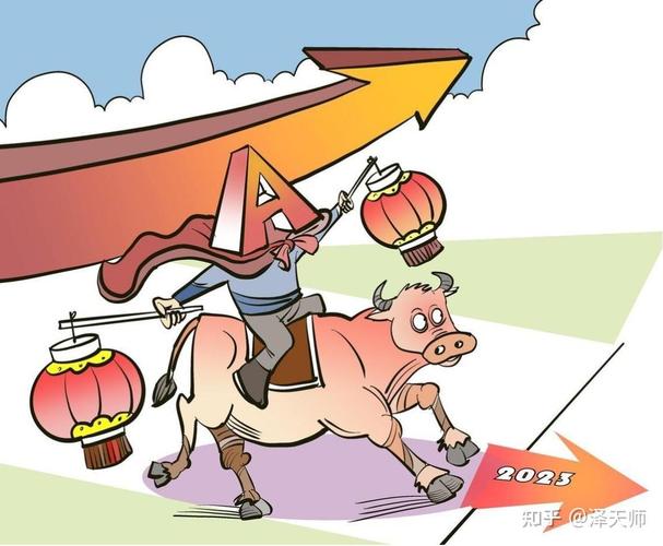 �����½��زֹ��ع� ���һ���ɡ�ӯ���󻧡�