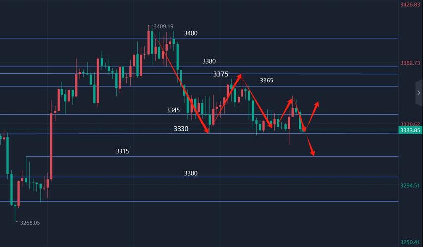 ��˾��ֵһ�ڴ���ʲô���չ���ֵ10�ڵĹ�˾Ҫ����Ǯ��