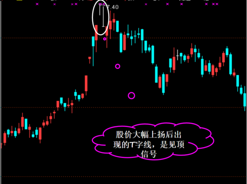 �Ϸ��߿����޹�˾ �Ϸ��߿ƹ�Ʊ