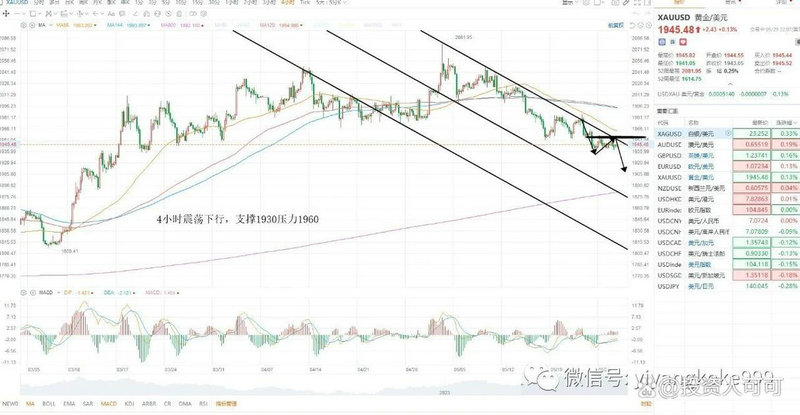 �����¹��������ʻ�����������һ��