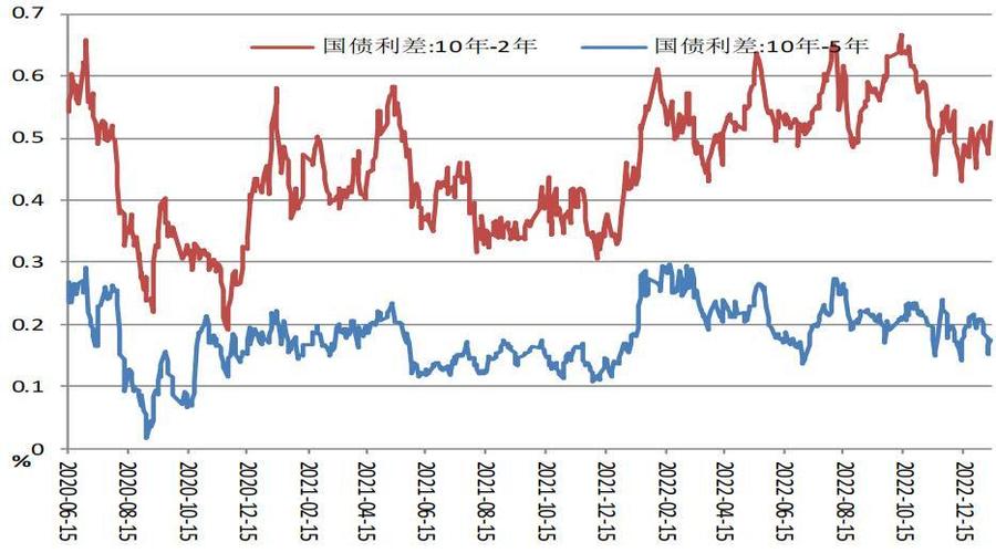 ����a������a�ɹ�����Ϣ����