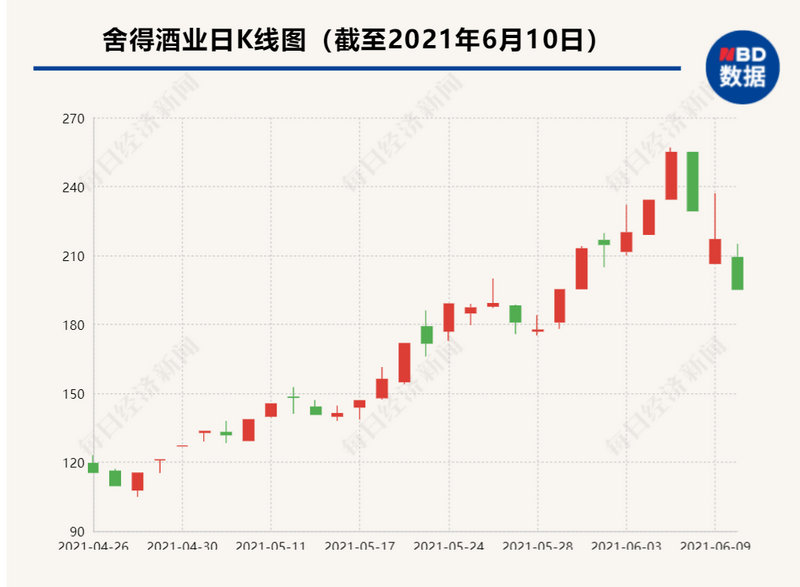 ֣�����и۹�ipo ֣�����и۹�����