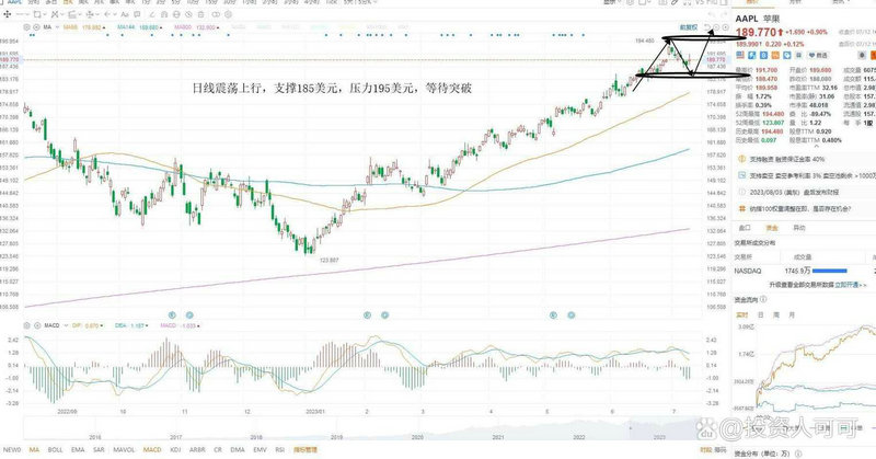 猴痘概念本日下跌1.04% 主力资金净流入-2.81亿元 猴痘概念本日下跌1.04% 主力资金净流入-2.81亿元