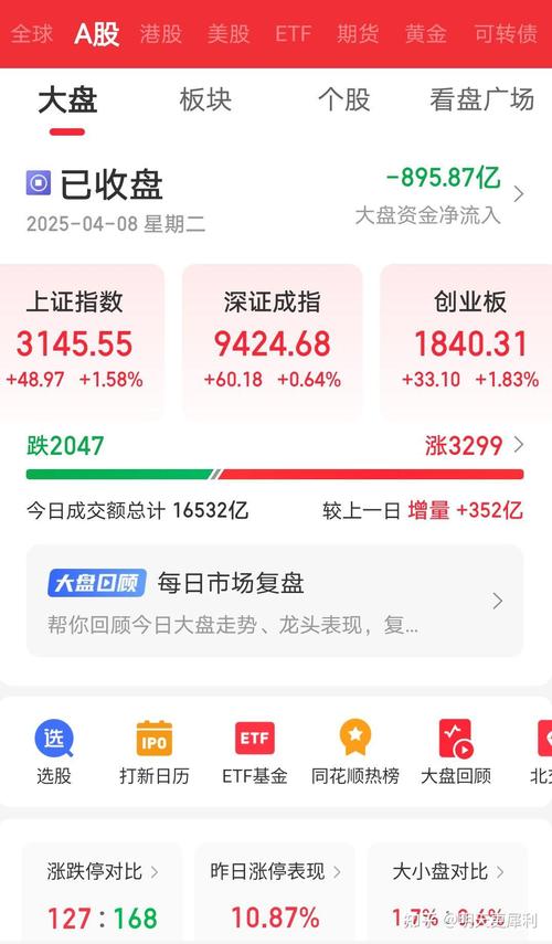 300739明阳电路股票千股千评(300605股票行情) 300739明阳电路股票千股千评(300605股票行情)