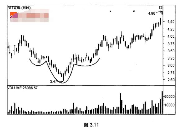 300772�ϴ�ɷݹ�Ʊ 002120�ϴ�ɷ�����