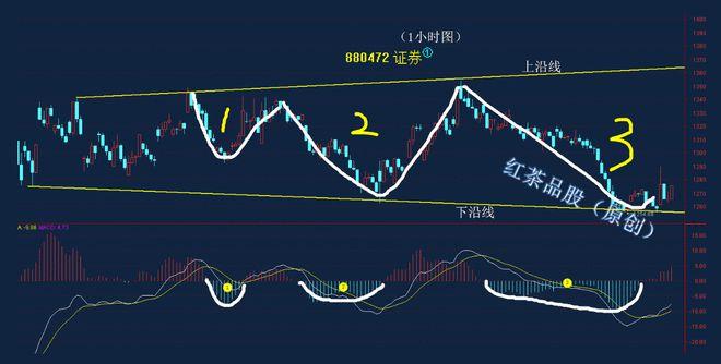 600371�����ũ���� �����ũ�Ĺ�Ʊ����