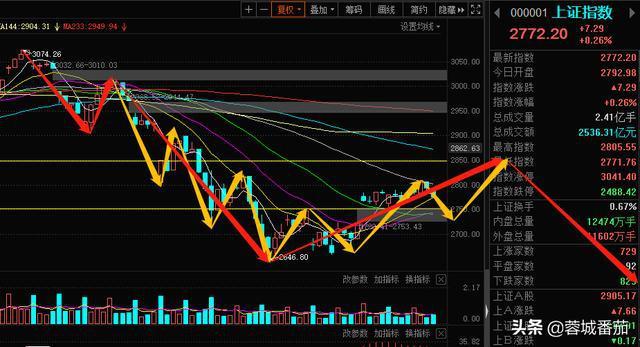 ����̩�������ɣ�����̩��ɰɣ�