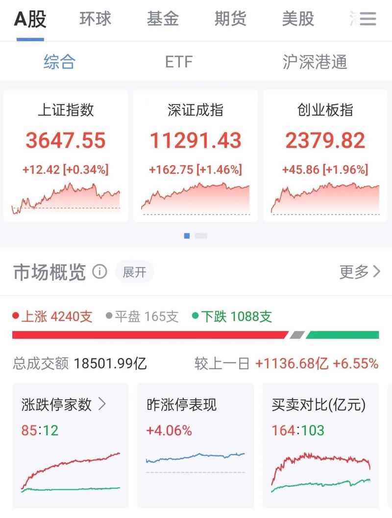 �����۸��Ƕ���Ǯһ��