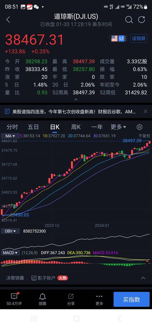 �����ɷݹ�Ʊ-�����ɷݹ�Ʊ����