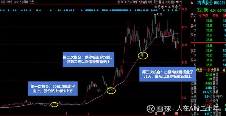 富国天博基金新浪财经 富国天博基金新浪财经