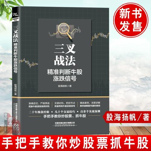 ��Ƽ����ǹ���ô����Ƶز�������