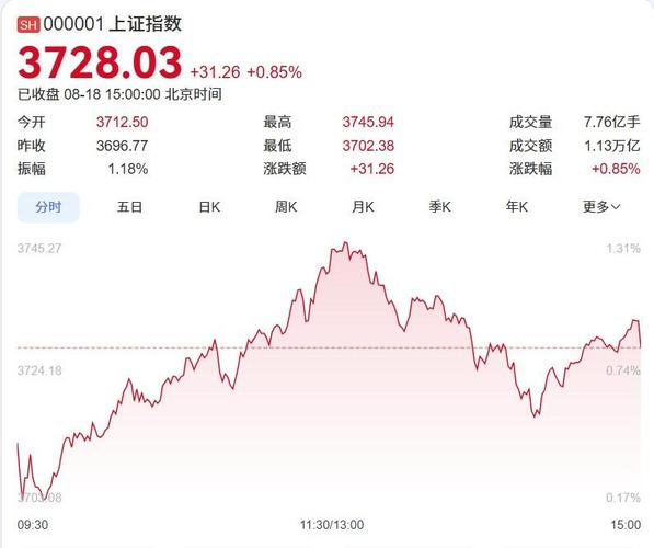 ��ƱΪʲô�Ჹȱ�ڣ���Ʊ��ô��ȱ����û�в��ϣ�