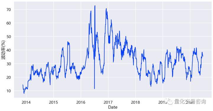 ��ӯ���ƻ��a����ӯ���ķֺ죩