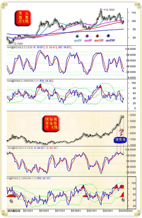 010700������쾻ֵ ����070010���վ�ֵ��ѯ070027