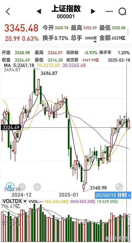 ծȯѡ��ʲô�ֺ췽ʽ��ծȯ�ֺ�����ô���£�