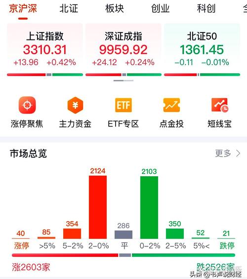 ´óÑôÏߺóСÒõÏߣ¨Ê®×ÖÐÇ12ÖÖ±ØÕÇͼ£© ´óÑôÏߺóСÒõÏߣ¨Ê®×ÖÐÇ12ÖÖ±ØÕÇͼ£©