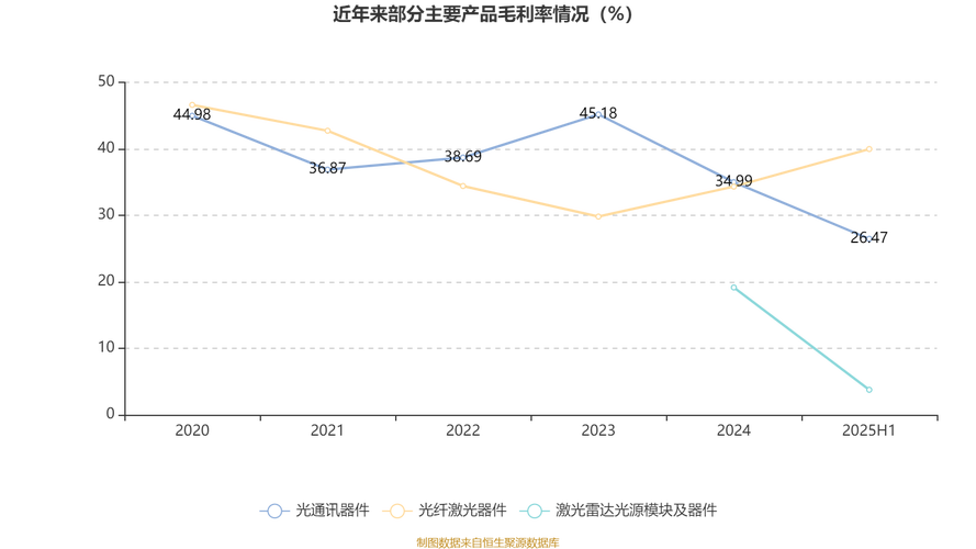 内部风控不严 市场空间狭小 新疆火炬IPO存疑 内部风控不严 市场空间狭小 新疆火炬IPO存疑