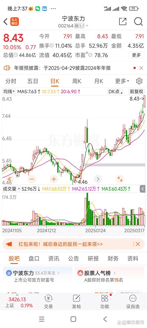 2014ȫ��gdp����(2015ȫ��gdp)