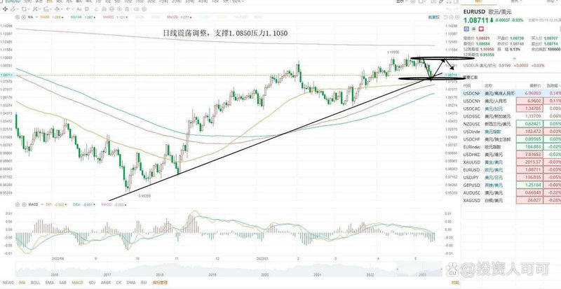 �ɶ����ڹ�Ʊ�ĳ��ж����йɶ�Ȩ������ɶ����зֺ�Ȩ��