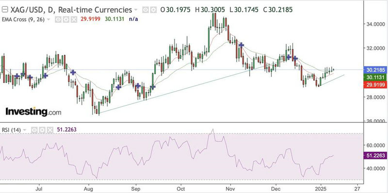 2017һ����gdp�人(2016�人gdp)