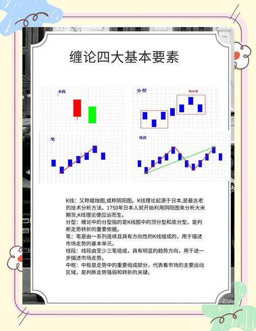 汇丰晋信低碳先锋股票基金交易历史数据(汇丰晋信低碳先锋540008 汇丰晋信低碳先锋股票基金交易历史数据(汇丰晋信低碳先锋540008