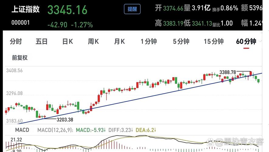 中欧明睿新常态;中欧明睿新常态混合a(001811)基金净值 中欧明睿新常态;中欧明睿新常态混合a(001811)基金净值