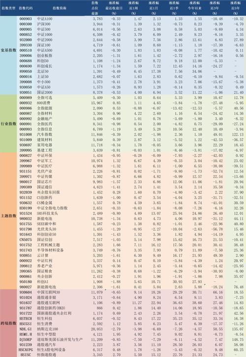 江中药业股票价格_江中药业 股票 江中药业股票价格_江中药业 股票