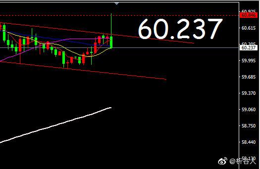 东北电气股票000585 东北电气股票000585