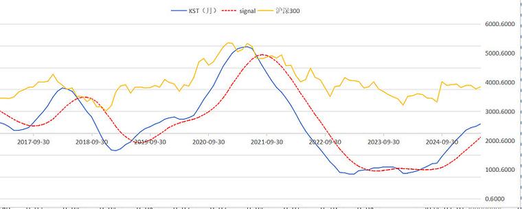 �����ƴ�� �貵�ƴ��