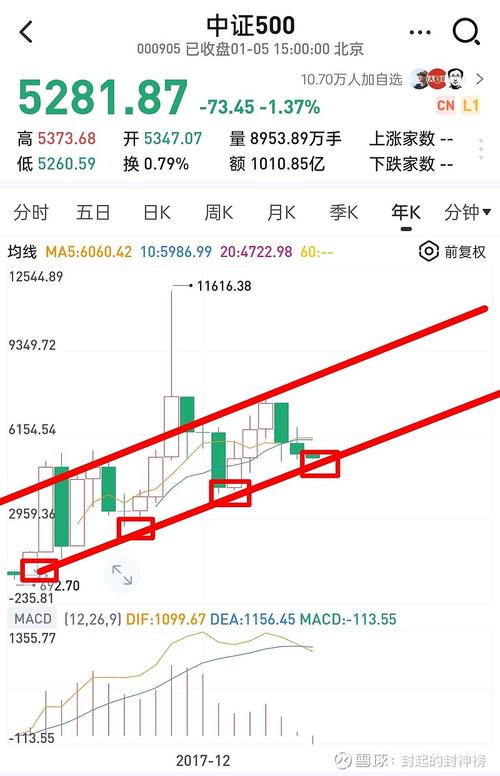 体育产业概念今日下跌0.72% 主力资金净流入-1.61亿元 体育产业概念今日下跌0.72% 主力资金净流入-1.61亿元