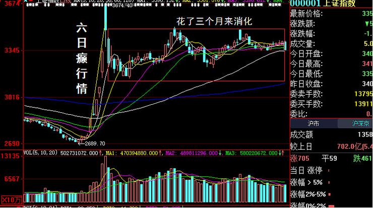 lof������ŵ��ȱ��