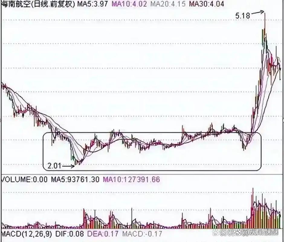 10月21日a股为什么暴跌 10月21日a股为什么暴跌