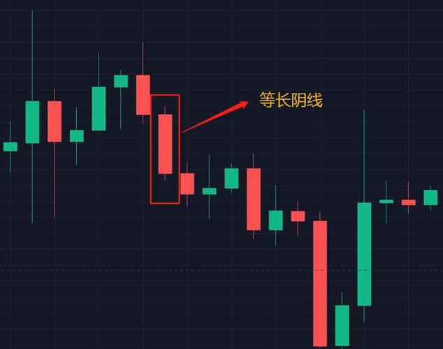 ����ϣ��c������ô���������Ƚ���ǿծȯc��