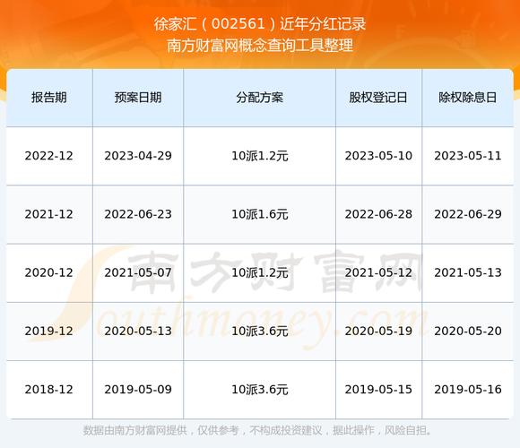 ��Ե�λ�����ʸ�ɶ��˼���ײ������ʸ����µ�˵��ʲô��