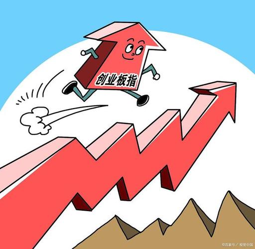 ��֤ծȯ������������֤ծȯ��ν��ף�