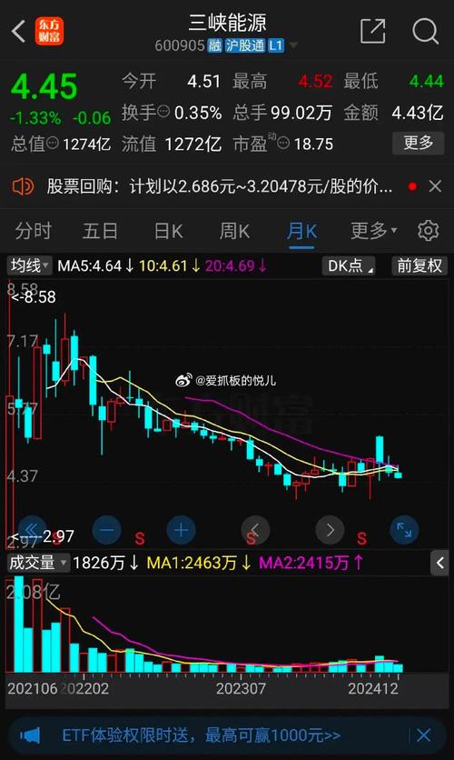 ��̩ʳƷ���Ϸֺ칫�棨��̩��֤ʳƷ���ϻ���ʵʱ��