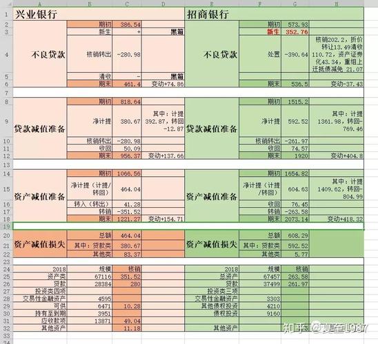 �ƶ�������ô���ã����߾������ö�����Ϊ��ѣ�