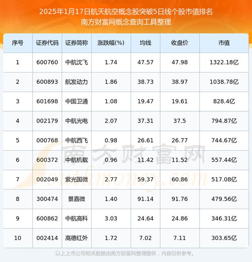 指数基金风险有多大(定投基金一般定投多久) 指数基金风险有多大(定投基金一般定投多久)