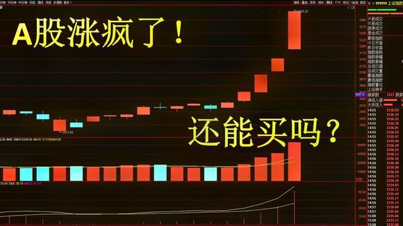 ��������7����ͷ������!δ��Ͷ�ʻ���ʹ���