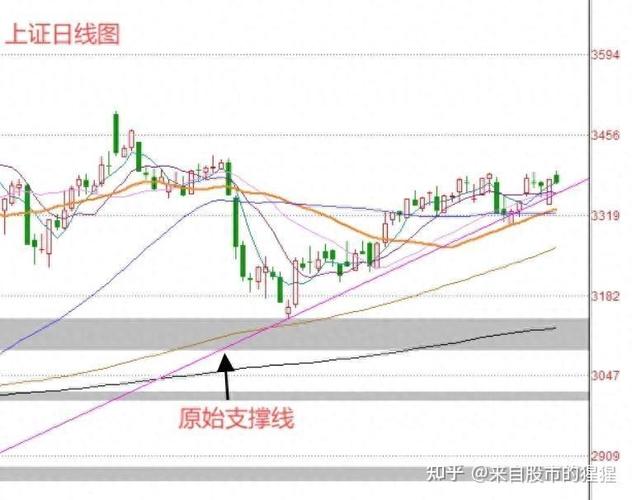 ��ƱͻȻ����Ҫ��ô��������Ʊ��ô���;��ۣ�