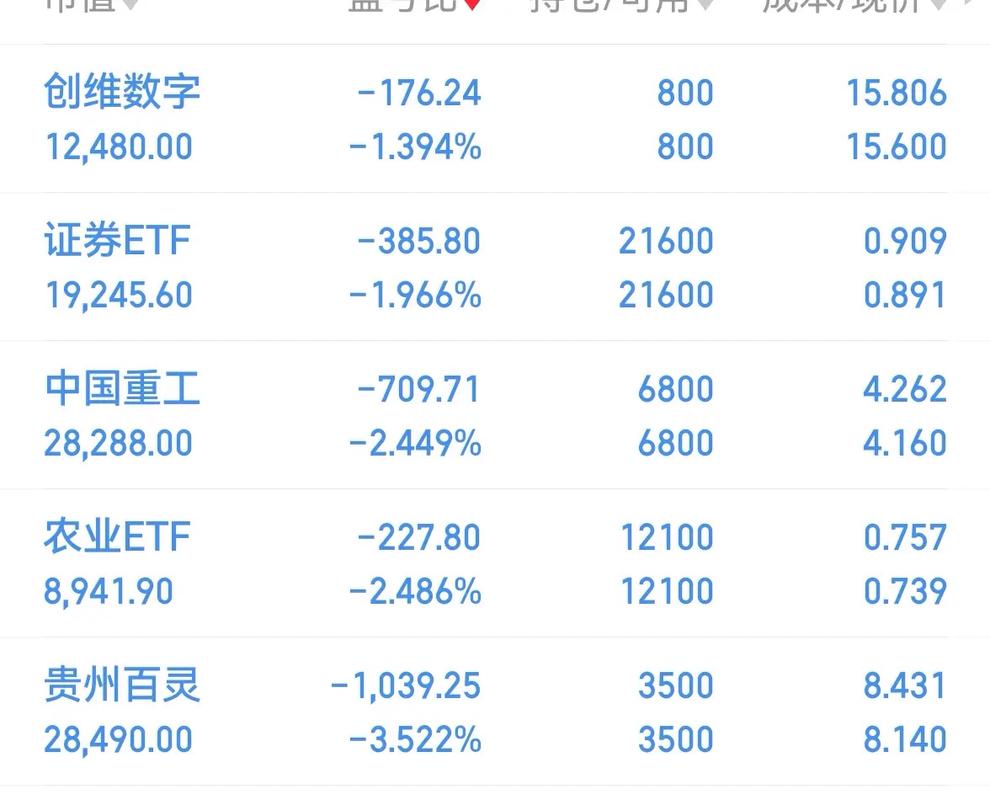 A股交易契税股票契税 A股交易契税股票契税
