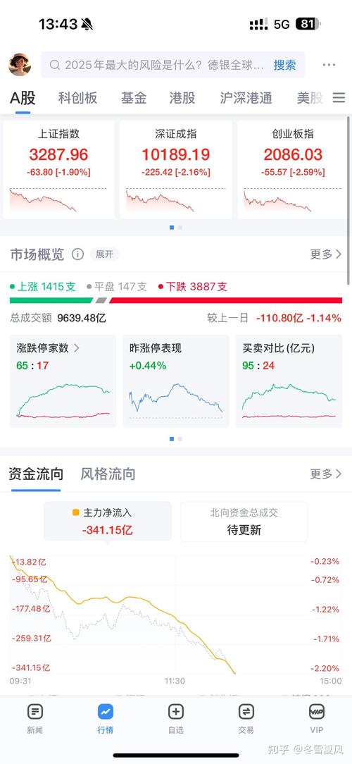 ���ST���Ϊ��st��鱩��