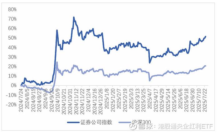 ���ܻ��������������������������̲�����